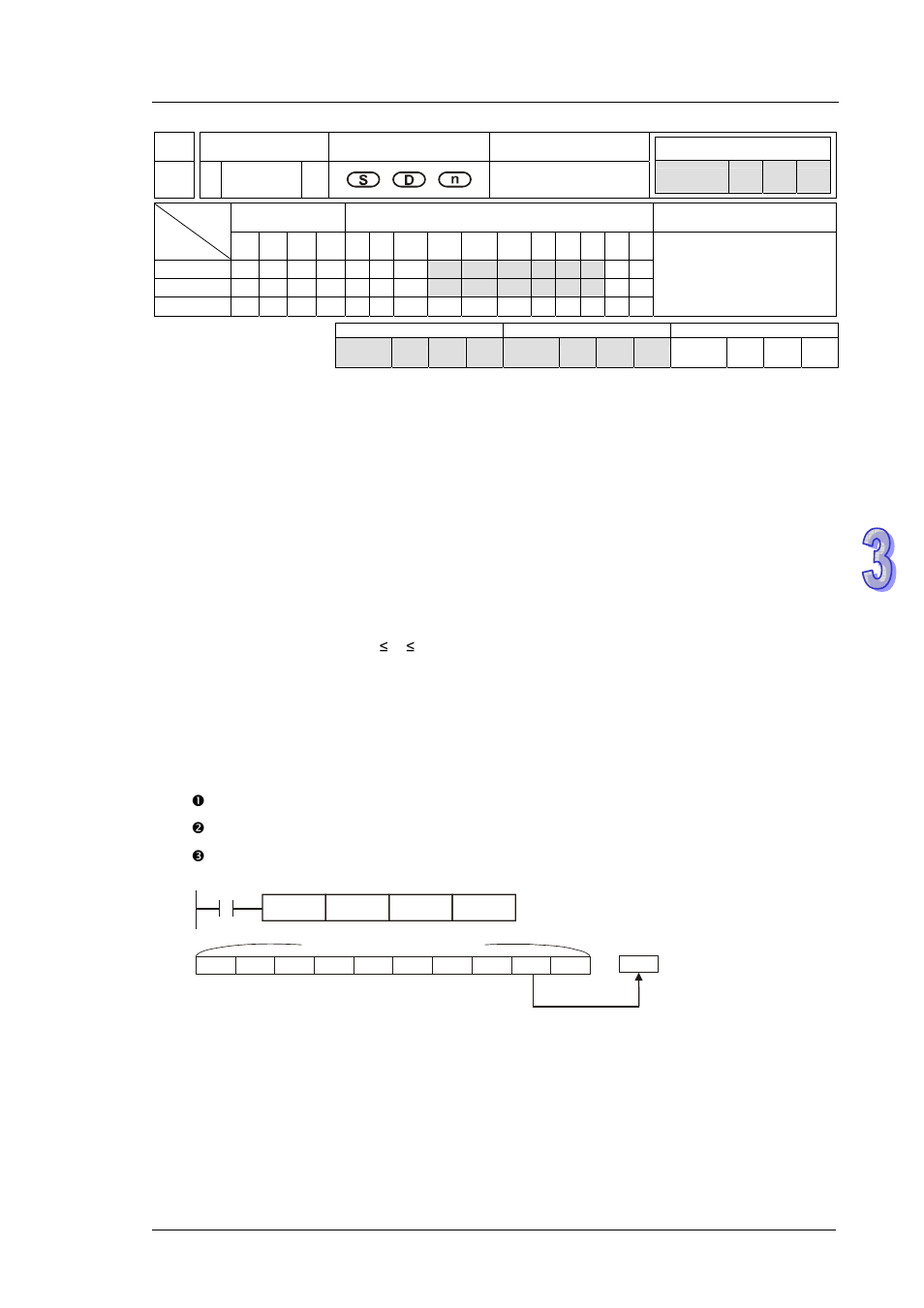 Delta DVP-ES2 User Manual | Page 217 / 702