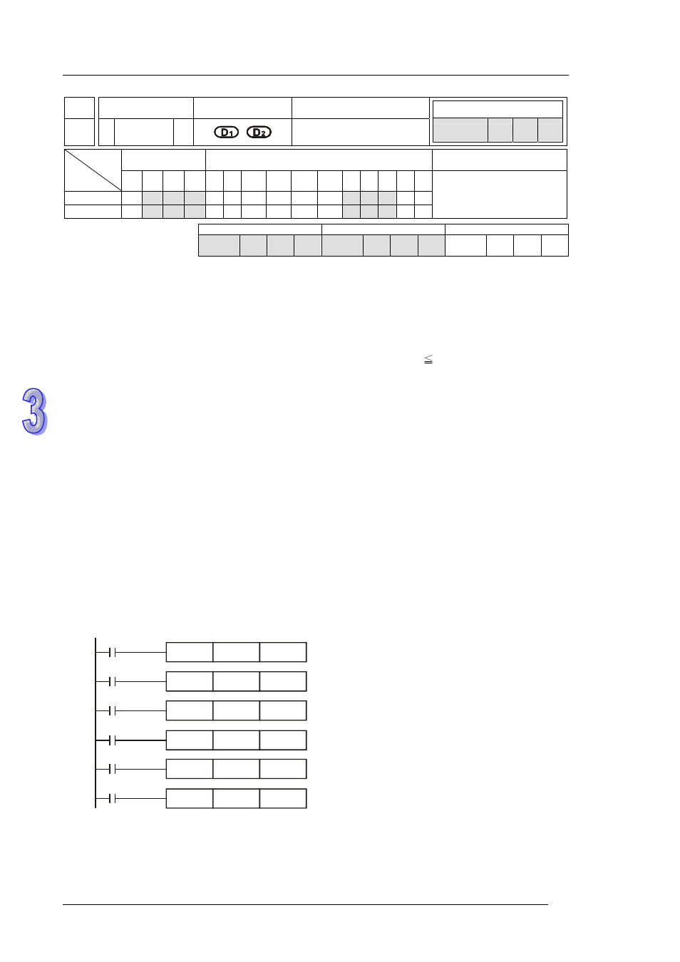 Delta DVP-ES2 User Manual | Page 218 / 702