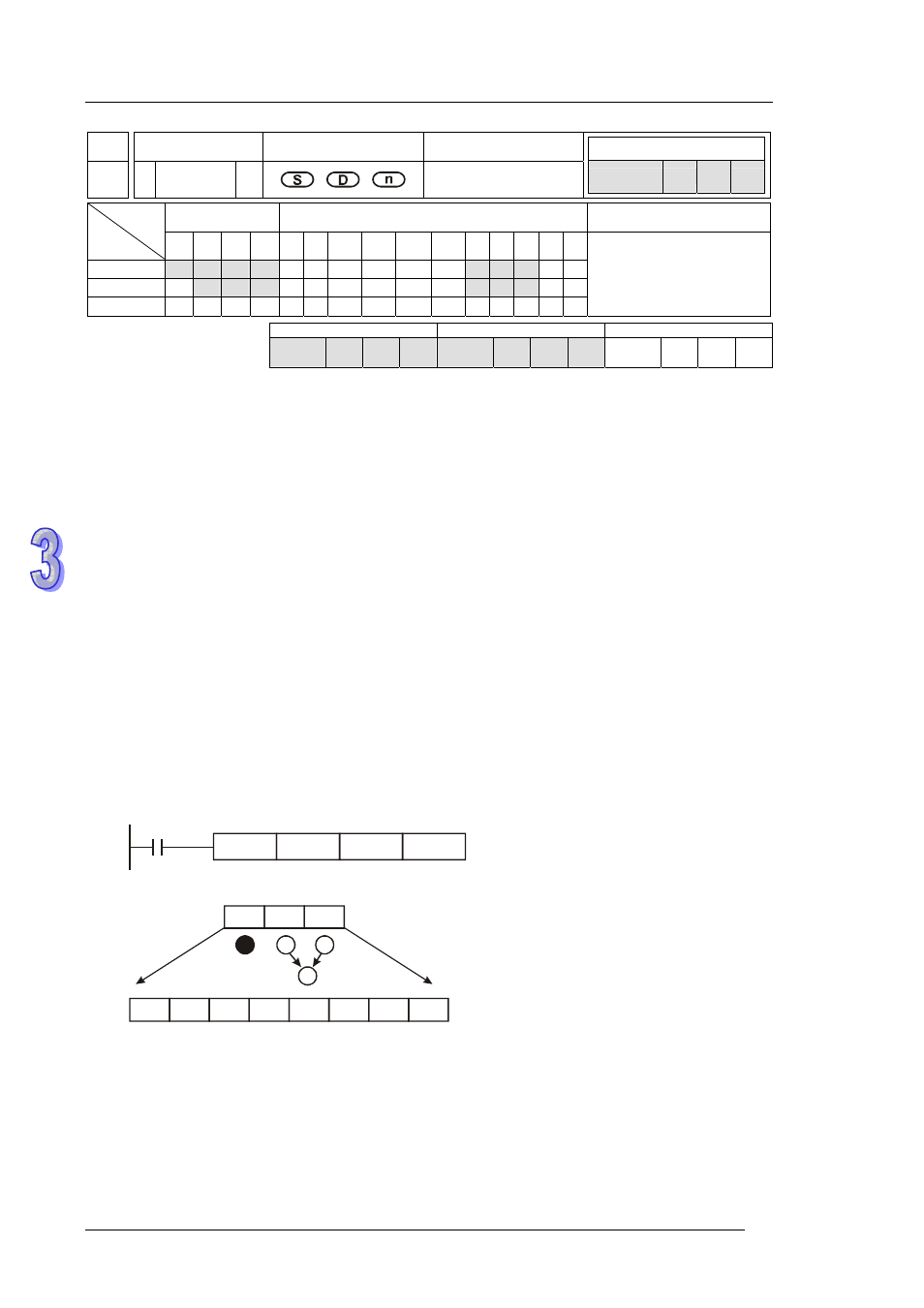 Delta DVP-ES2 User Manual | Page 220 / 702