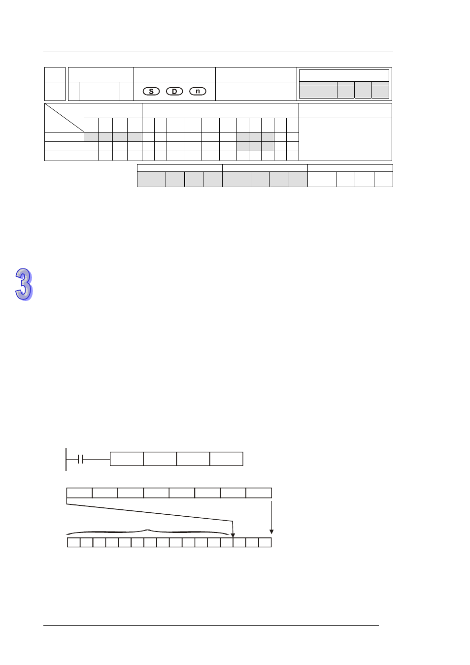 Delta DVP-ES2 User Manual | Page 222 / 702