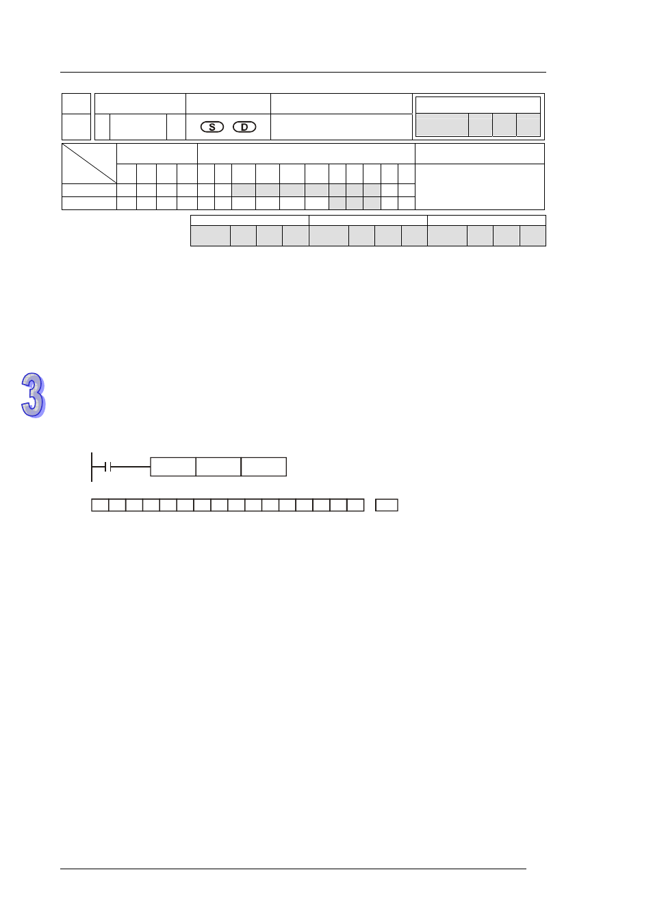 Delta DVP-ES2 User Manual | Page 224 / 702