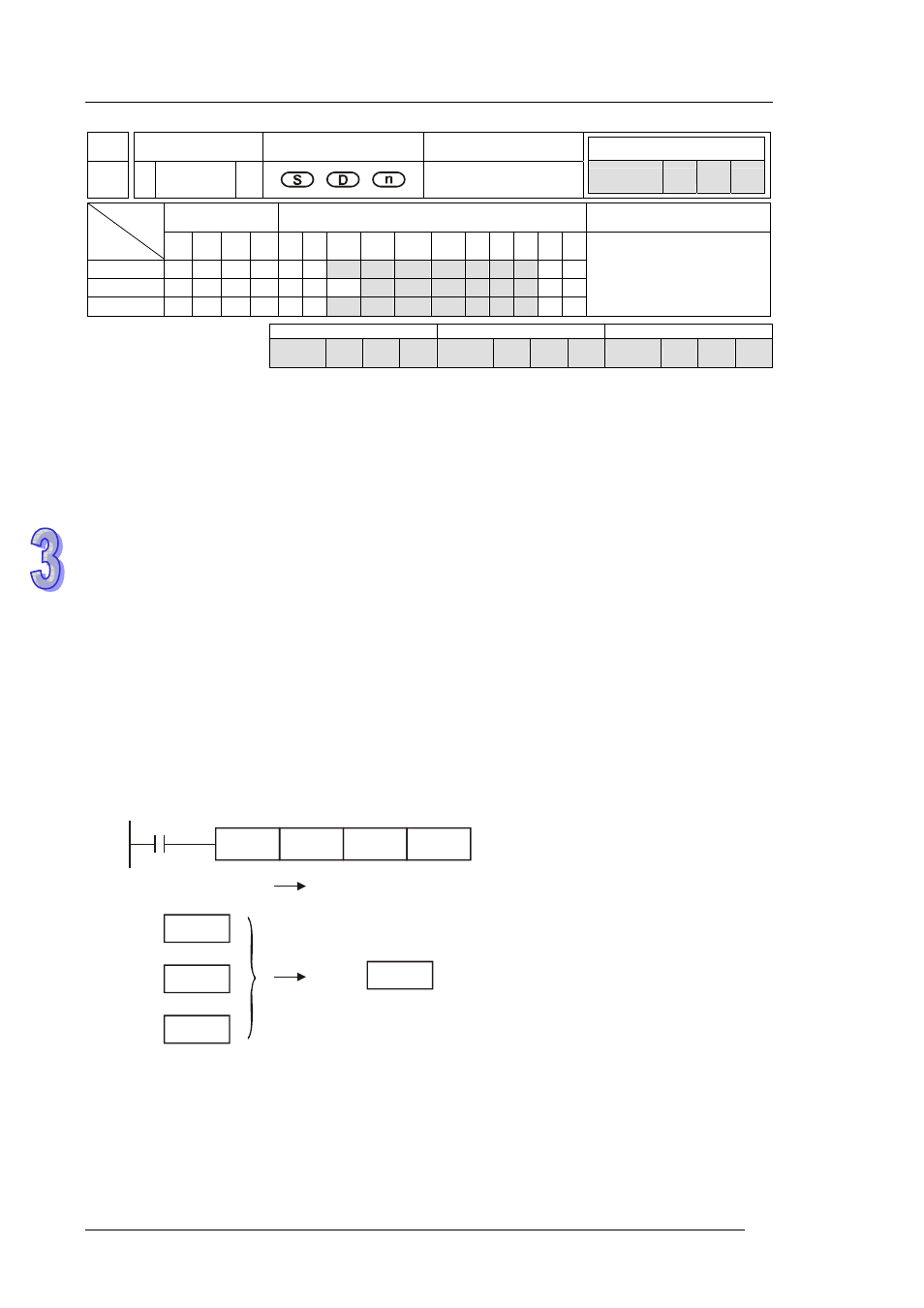 Delta DVP-ES2 User Manual | Page 226 / 702