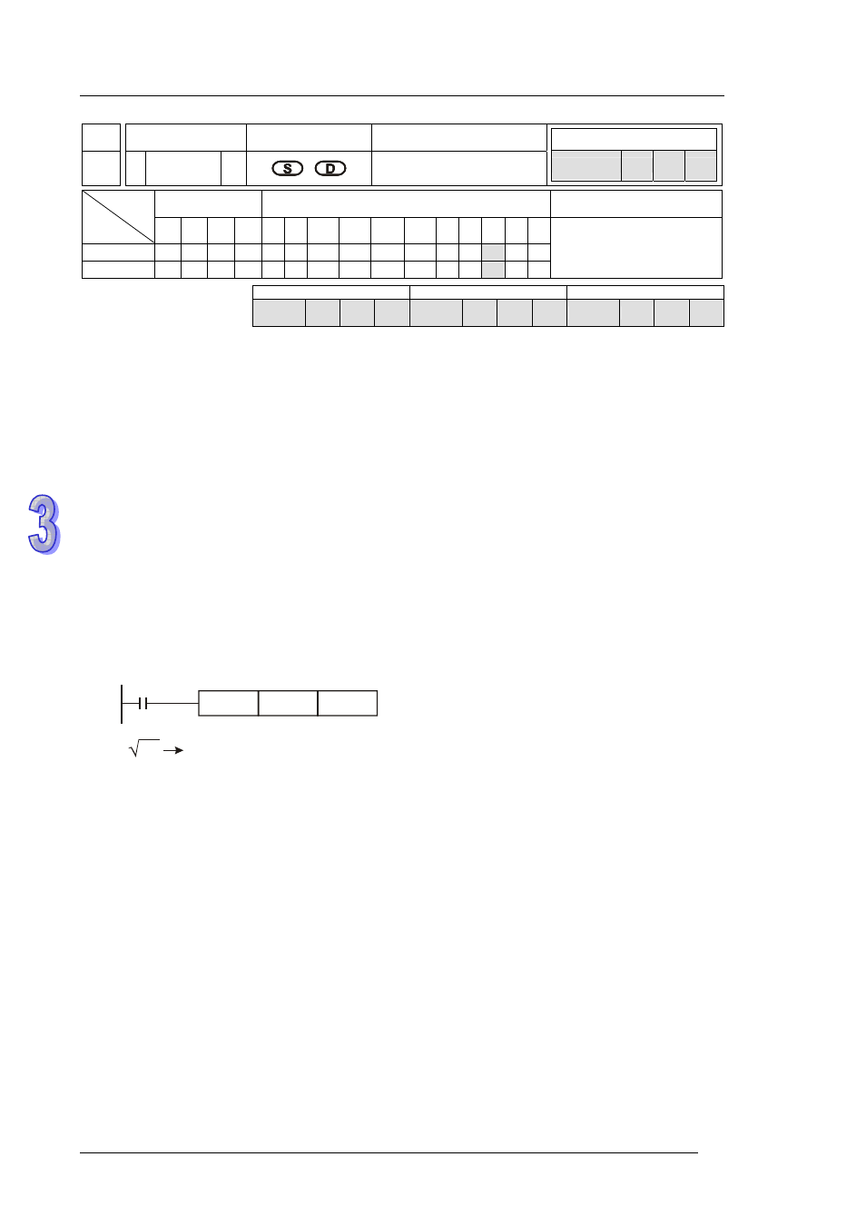 Delta DVP-ES2 User Manual | Page 230 / 702