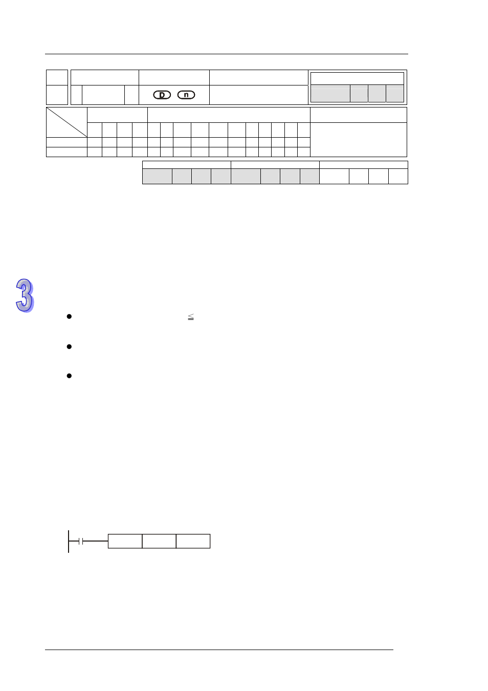 Delta DVP-ES2 User Manual | Page 234 / 702