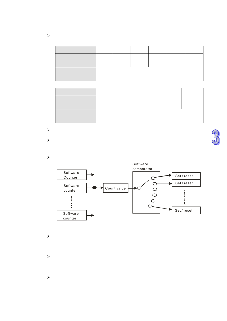 Delta DVP-ES2 User Manual | Page 241 / 702