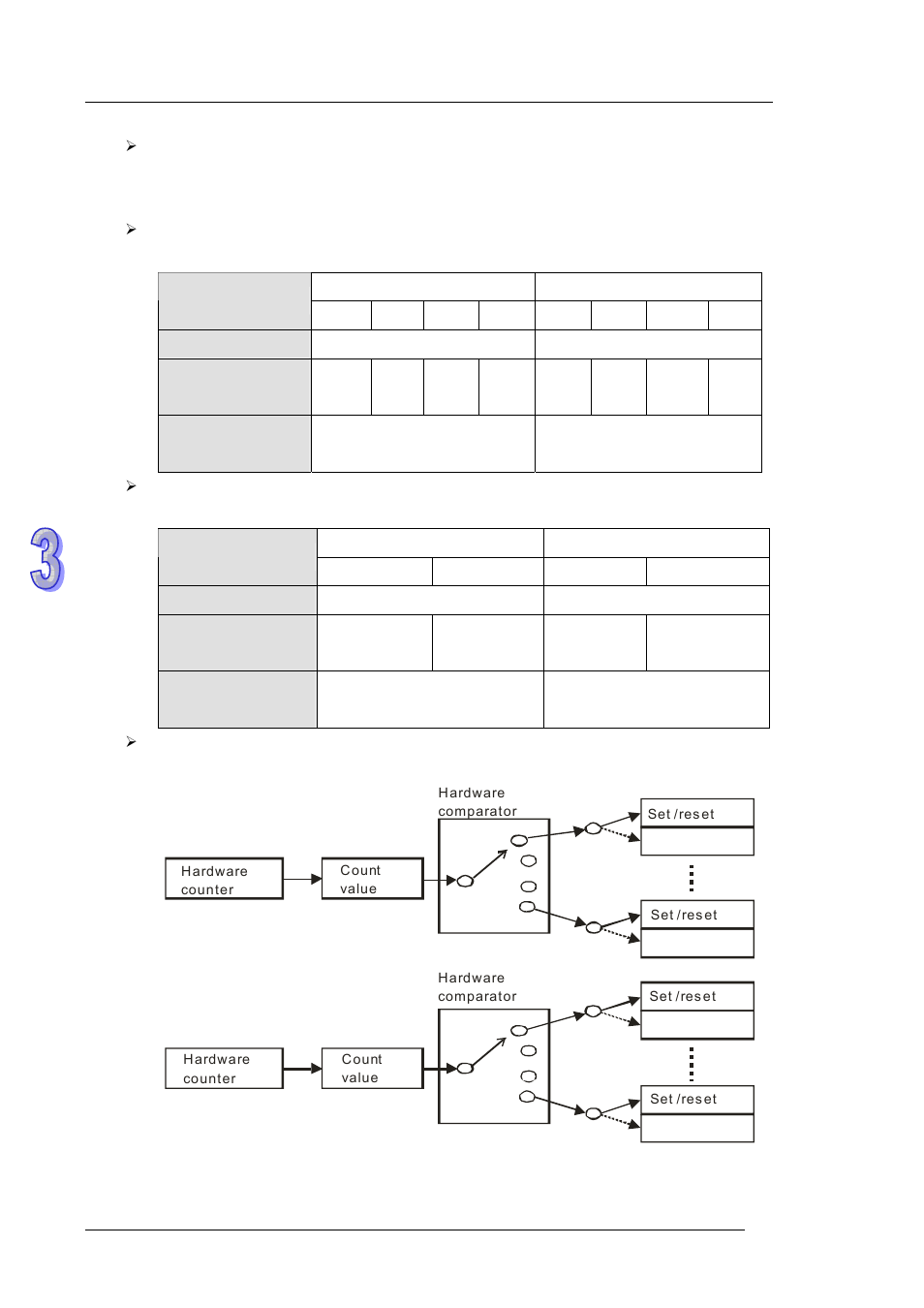 Delta DVP-ES2 User Manual | Page 242 / 702