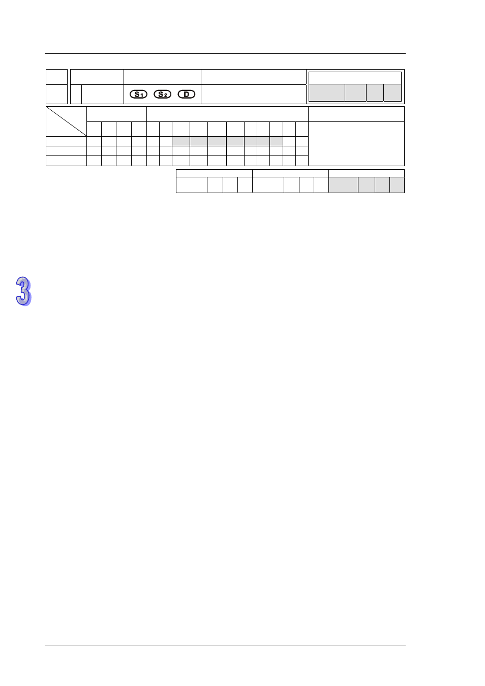 Delta DVP-ES2 User Manual | Page 246 / 702