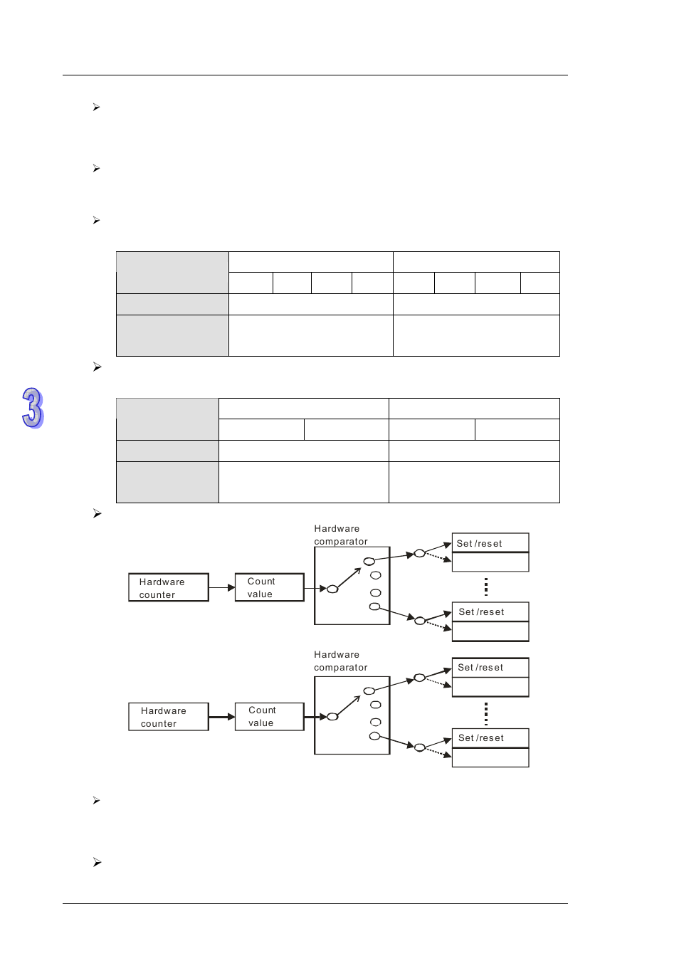 Delta DVP-ES2 User Manual | Page 248 / 702