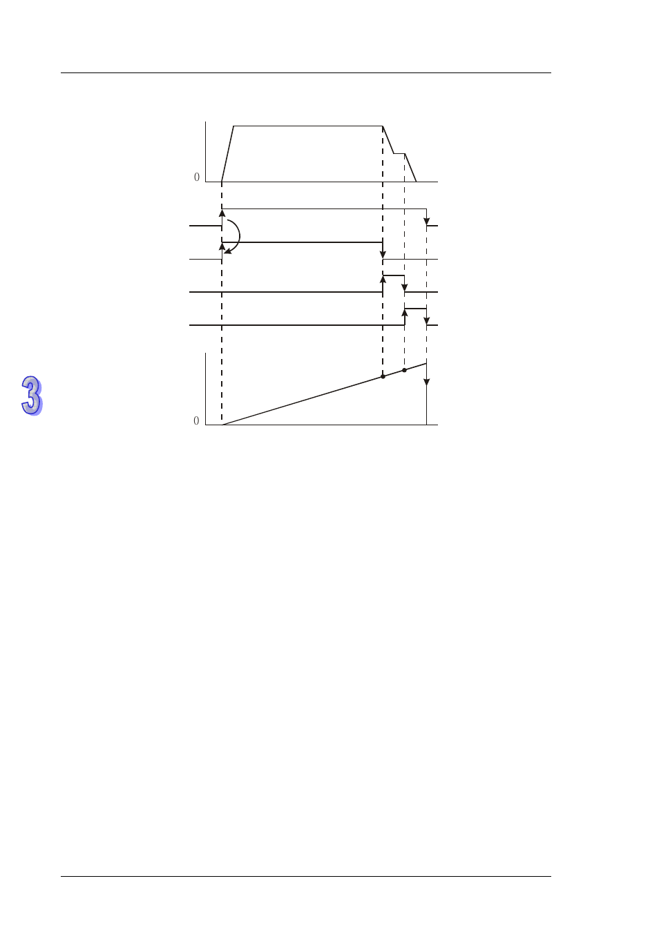 Delta DVP-ES2 User Manual | Page 250 / 702