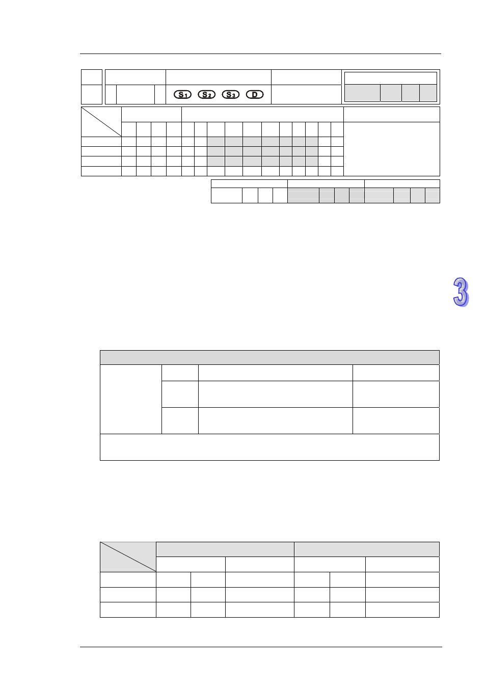 Delta DVP-ES2 User Manual | Page 261 / 702