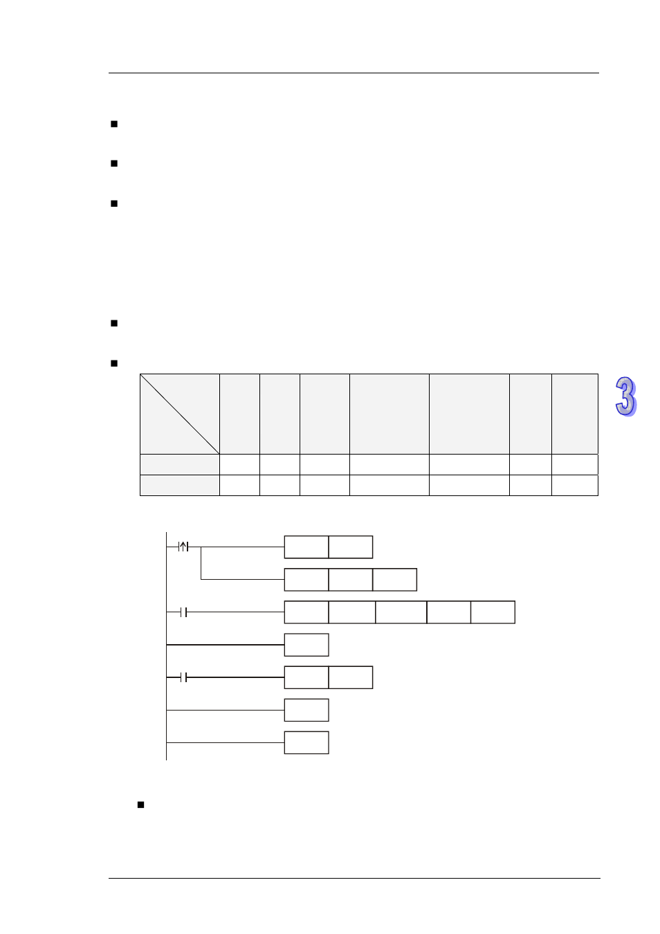 Delta DVP-ES2 User Manual | Page 265 / 702