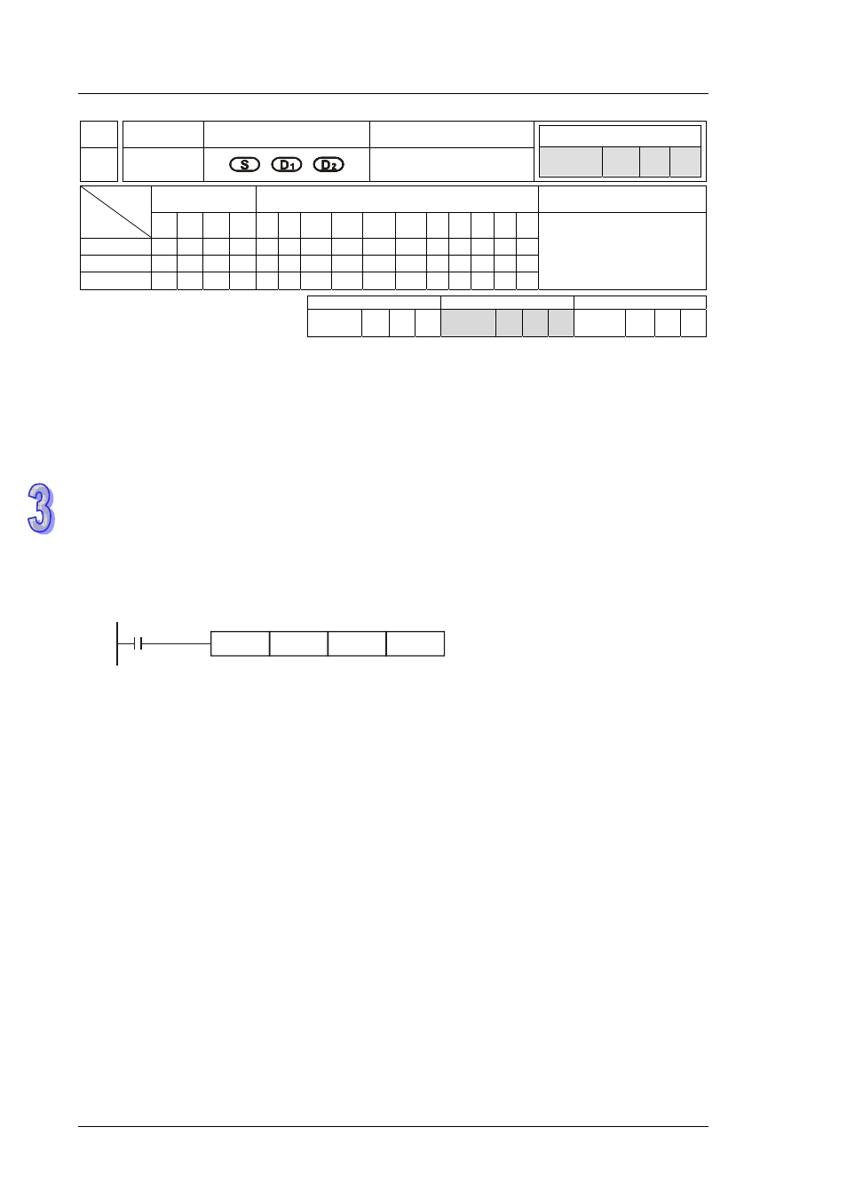 Delta DVP-ES2 User Manual | Page 268 / 702