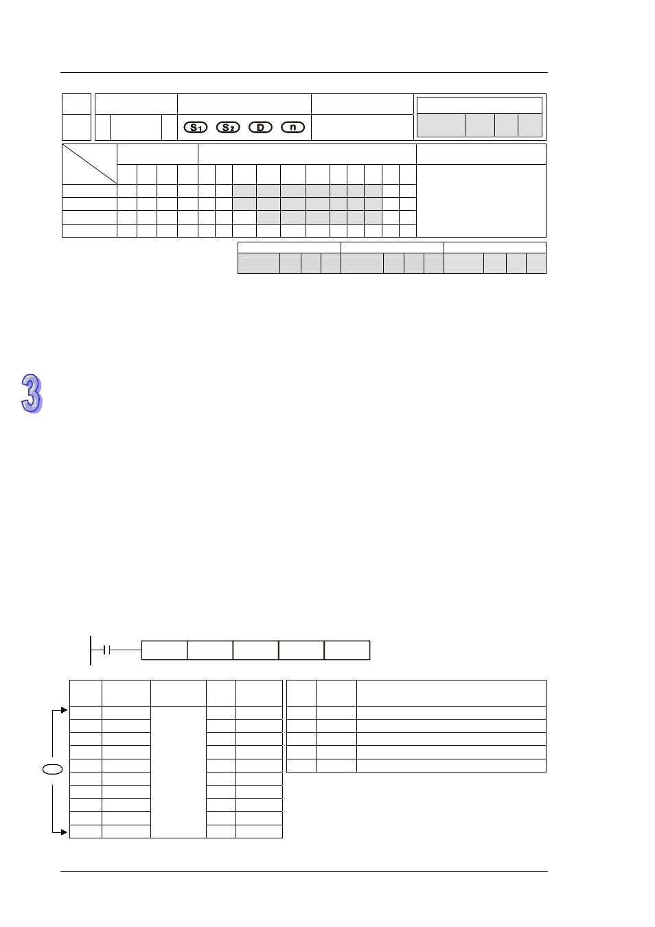 Delta DVP-ES2 User Manual | Page 276 / 702