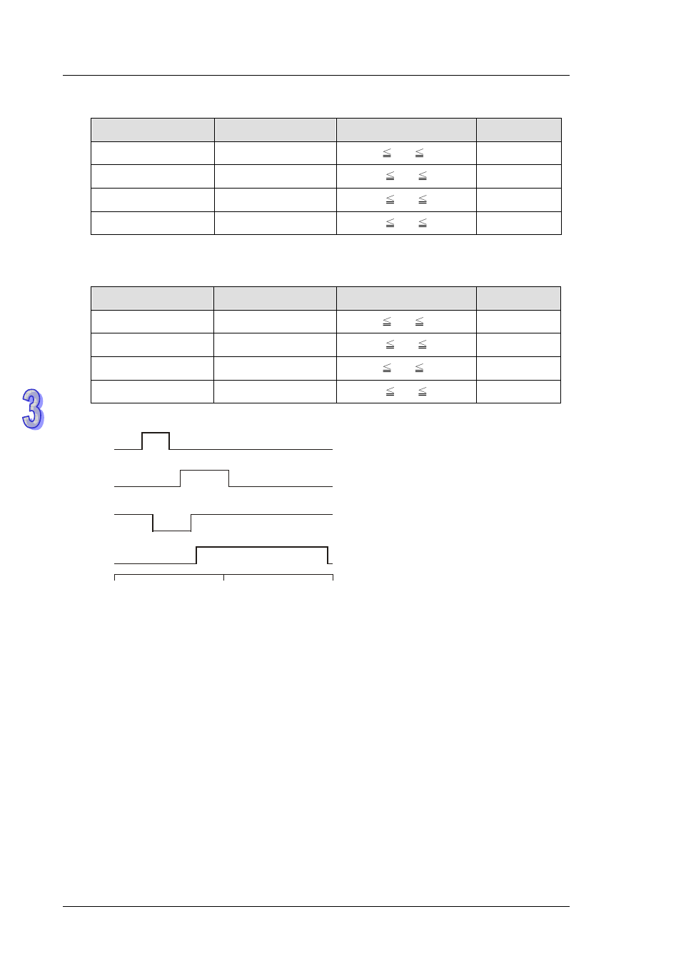 Delta DVP-ES2 User Manual | Page 278 / 702