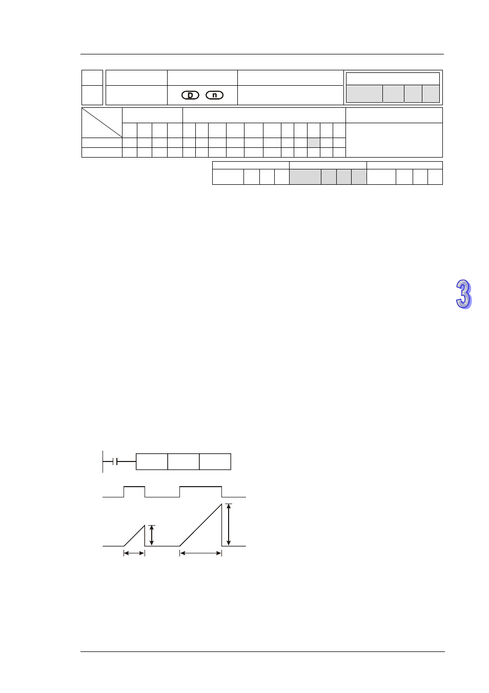 Delta DVP-ES2 User Manual | Page 281 / 702