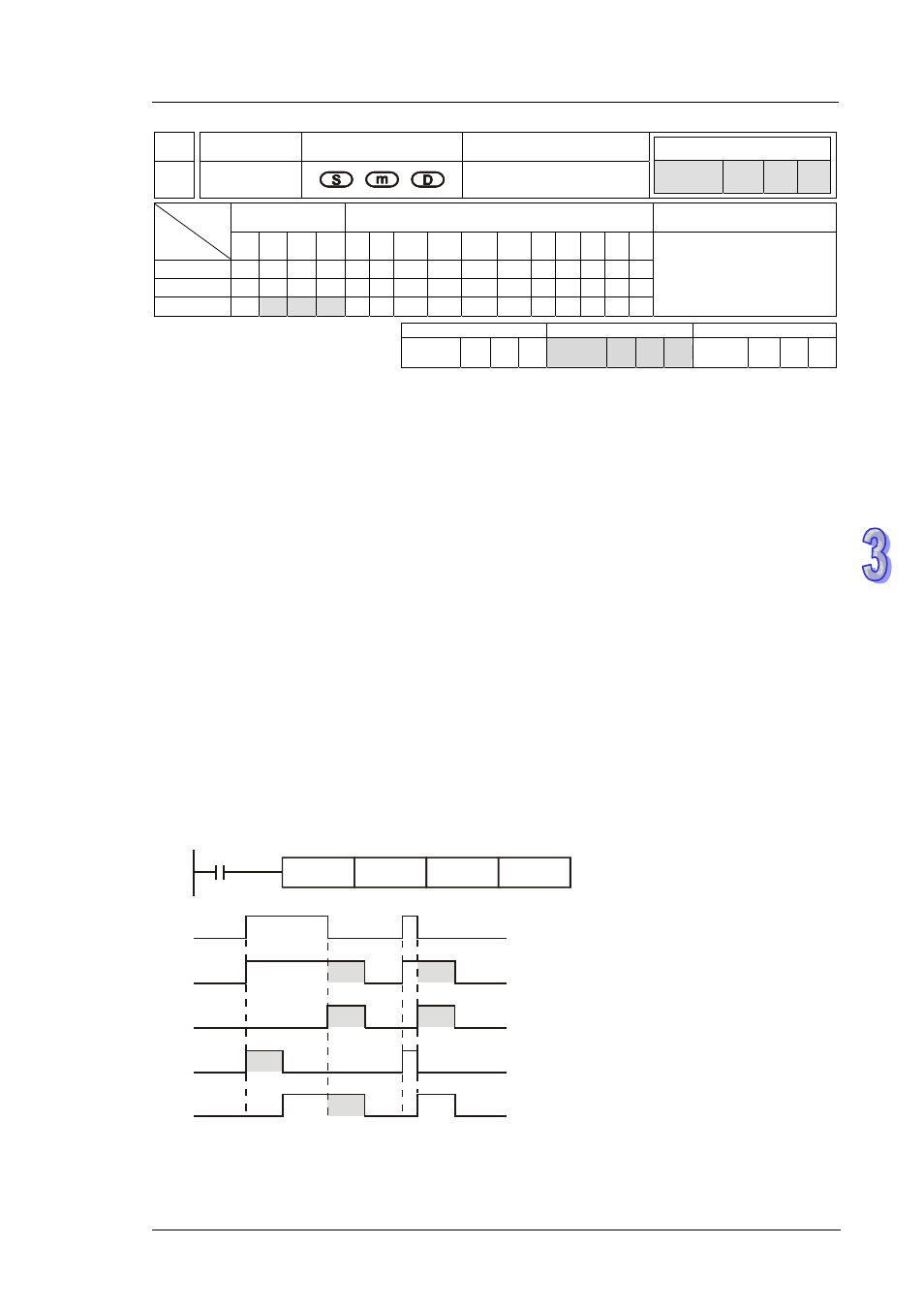 Delta DVP-ES2 User Manual | Page 283 / 702