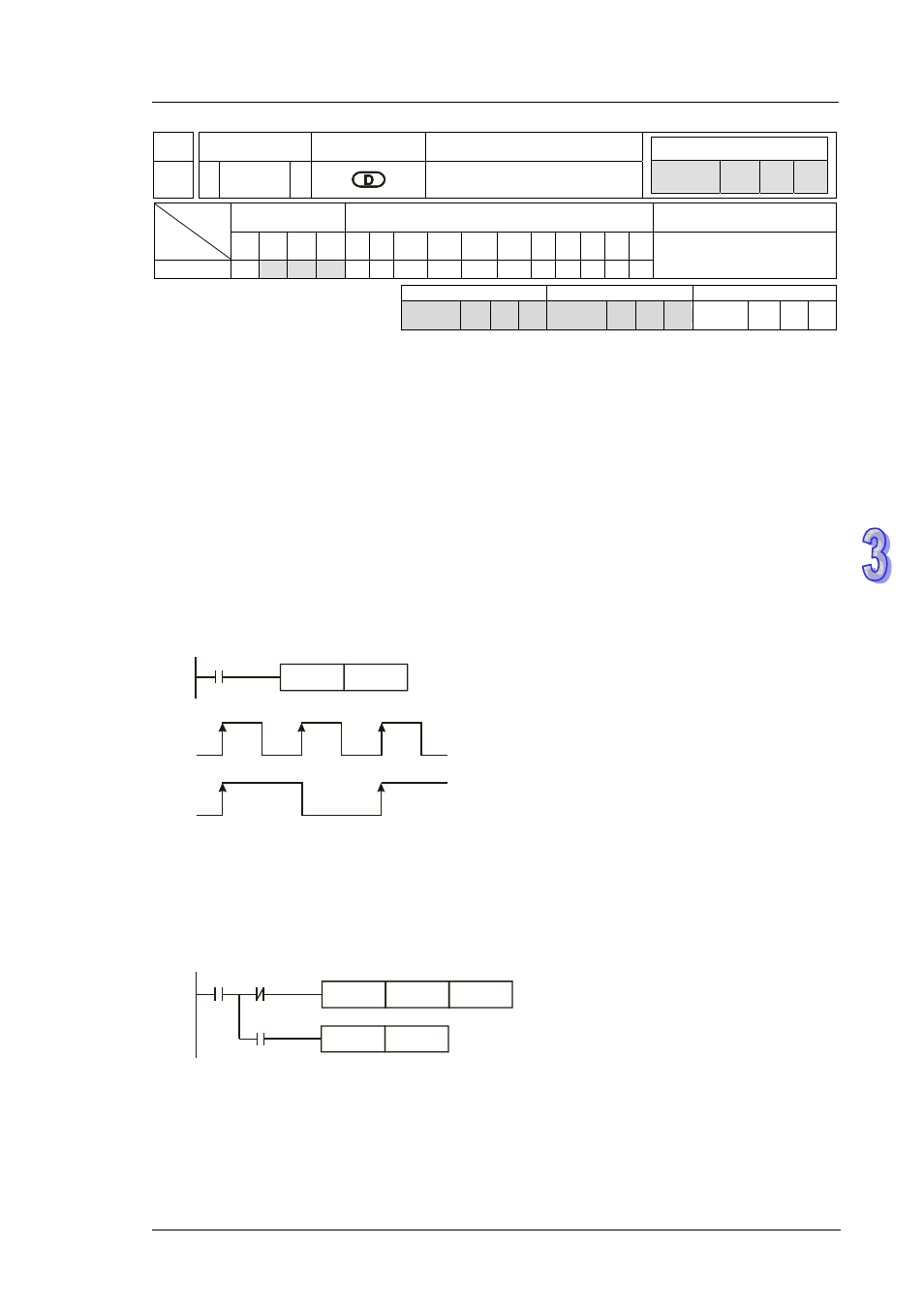 Delta DVP-ES2 User Manual | Page 285 / 702