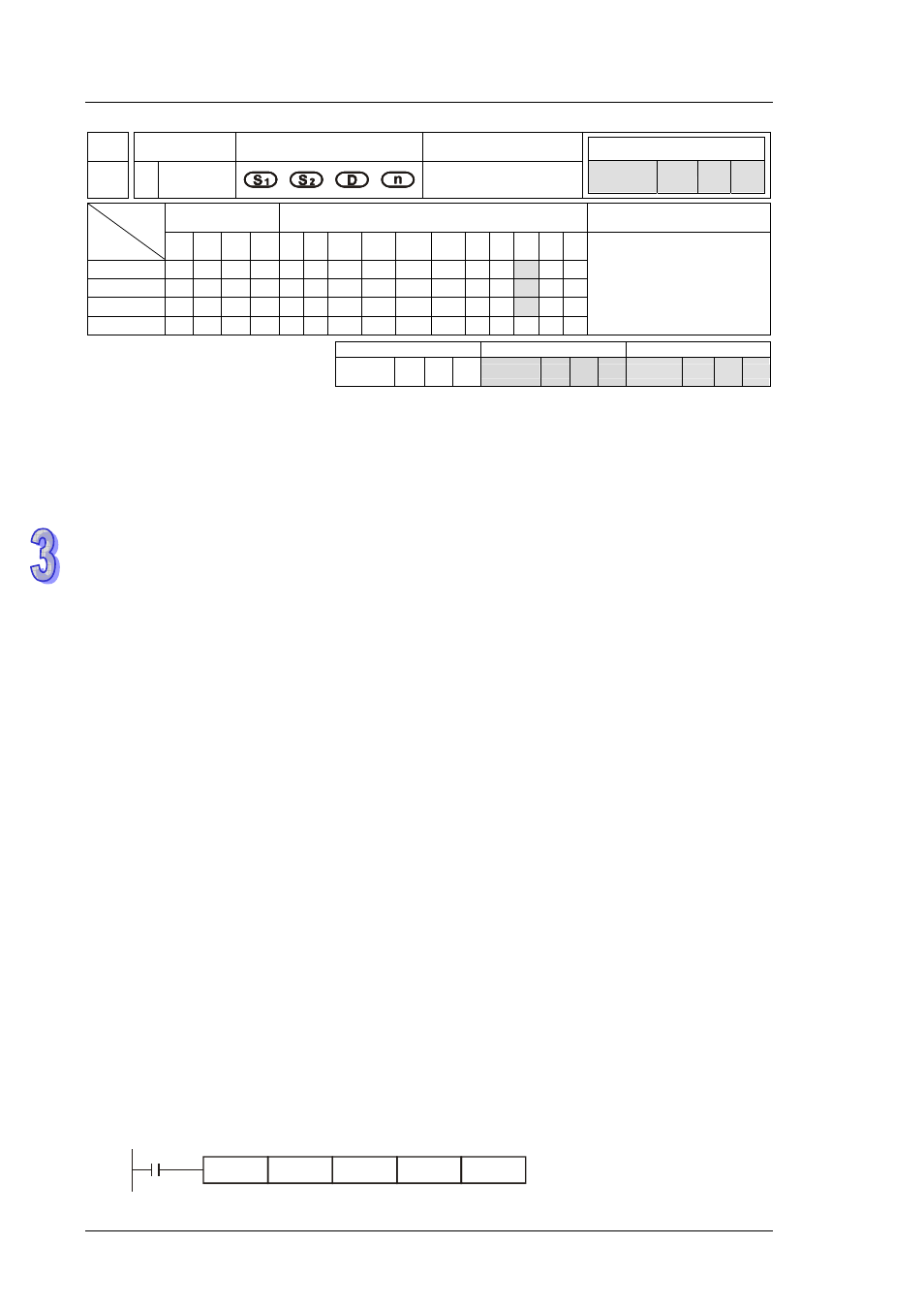 Delta DVP-ES2 User Manual | Page 286 / 702