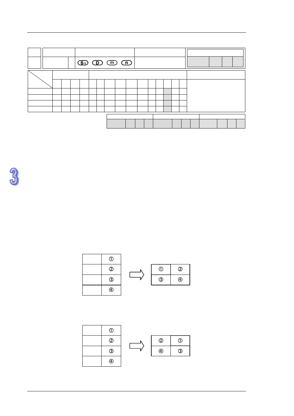 Delta DVP-ES2 User Manual | Page 288 / 702