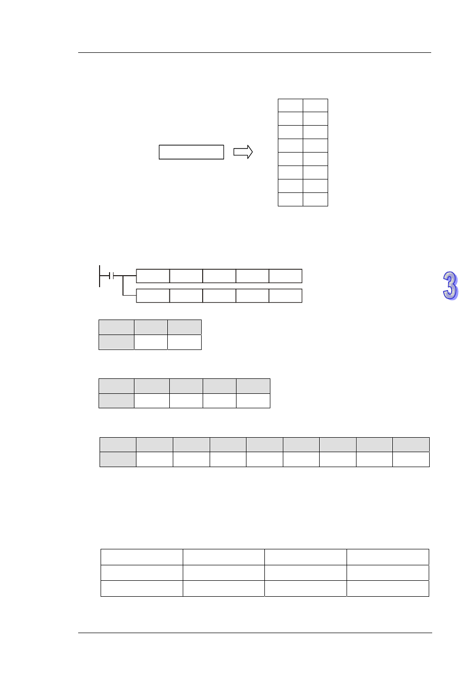 Delta DVP-ES2 User Manual | Page 295 / 702