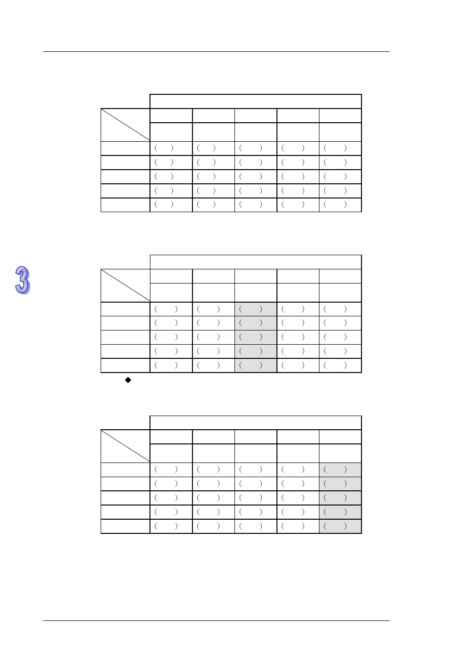 Delta DVP-ES2 User Manual | Page 298 / 702