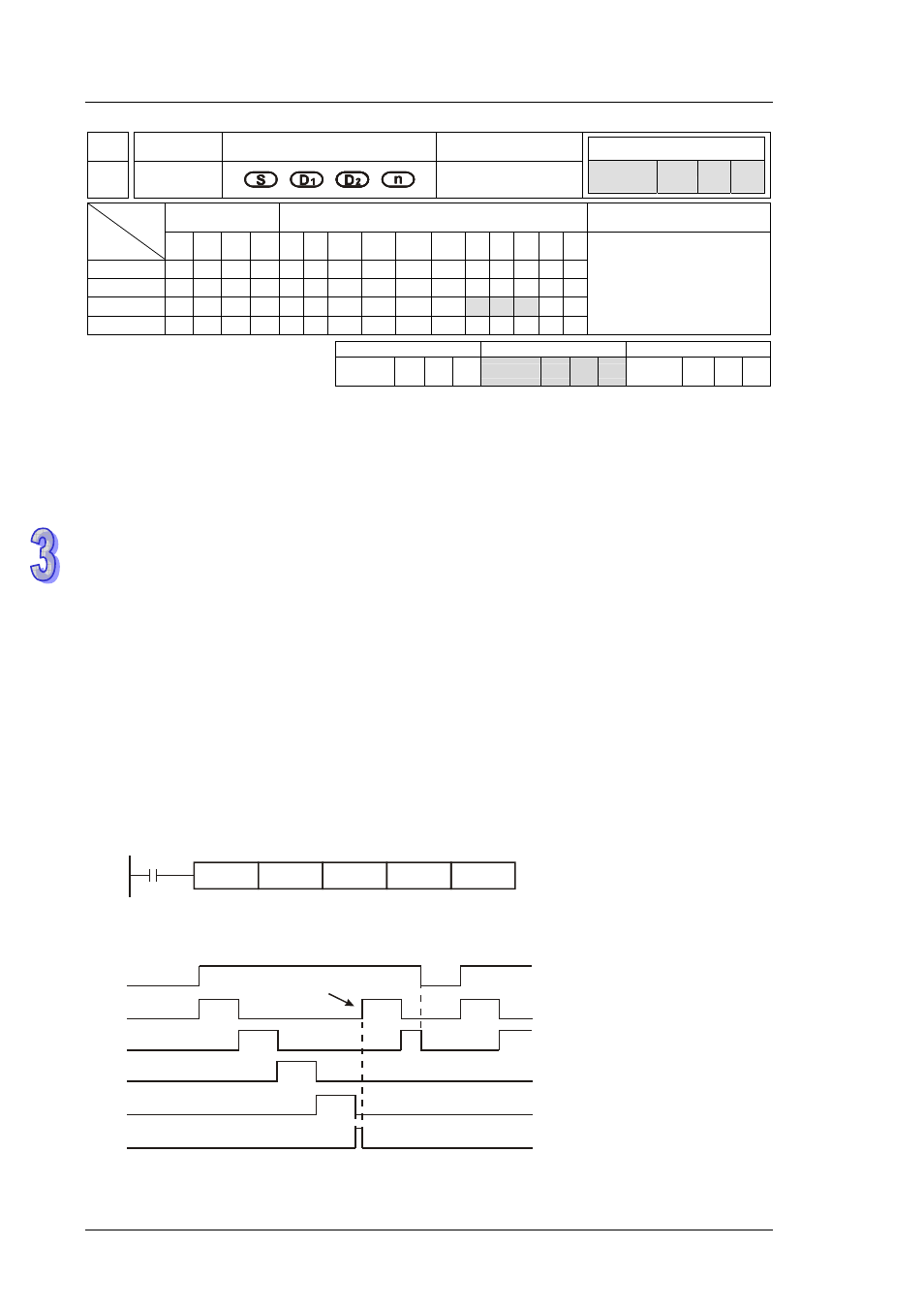 Delta DVP-ES2 User Manual | Page 304 / 702