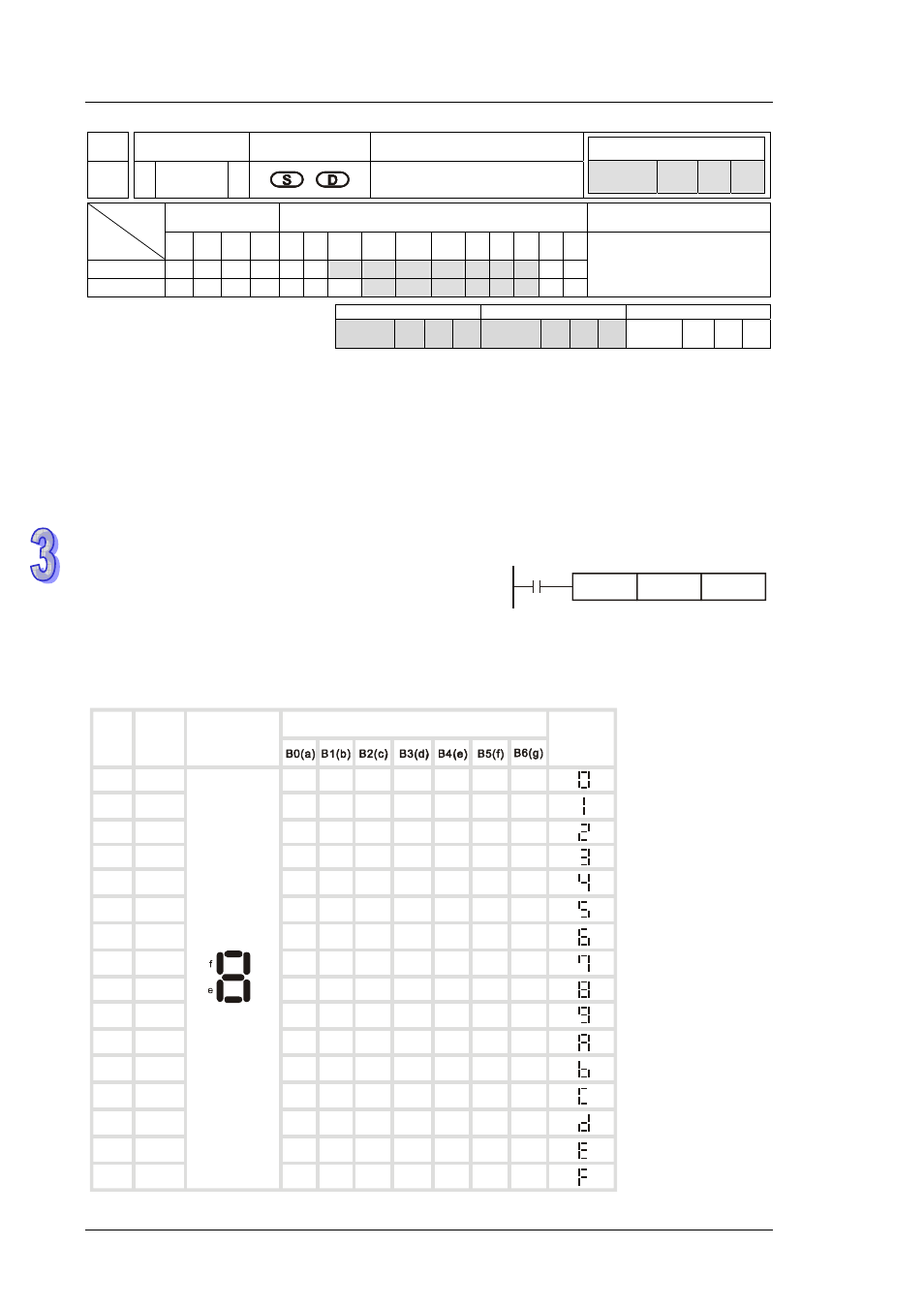 Delta DVP-ES2 User Manual | Page 306 / 702