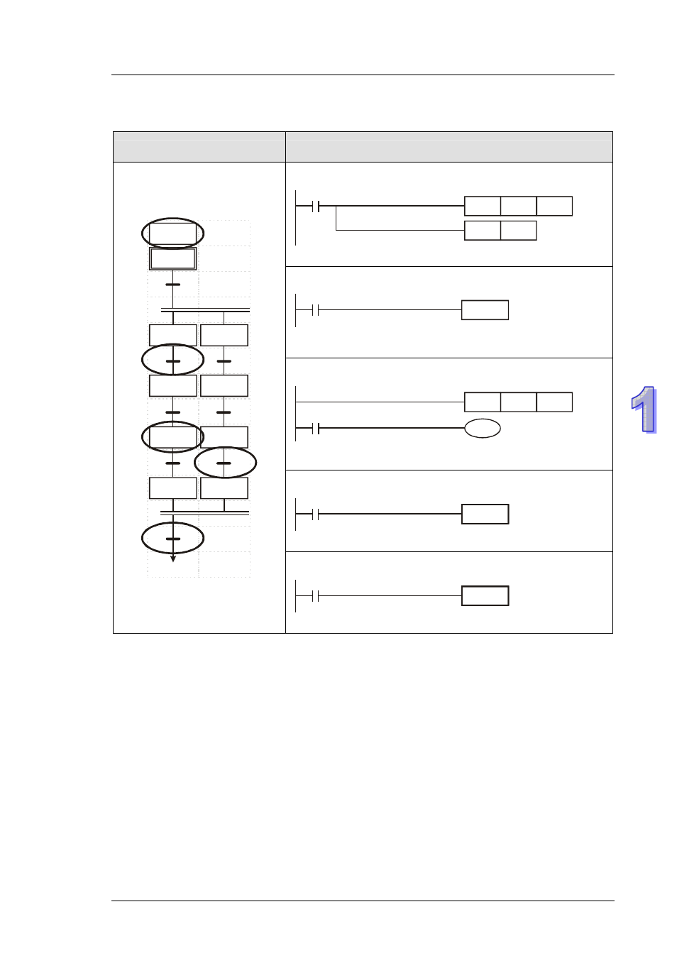 Delta DVP-ES2 User Manual | Page 31 / 702