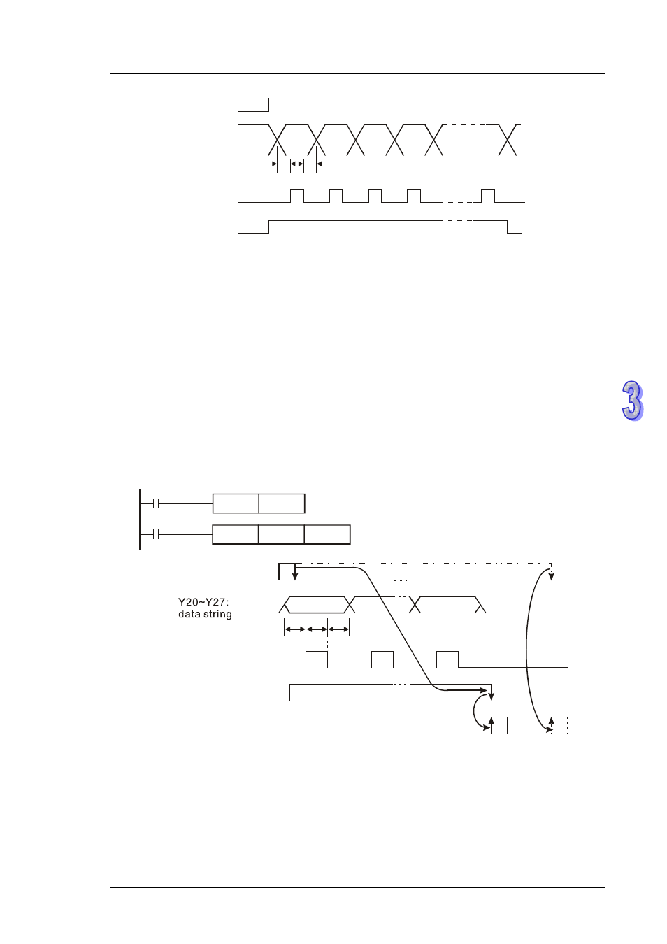 Delta DVP-ES2 User Manual | Page 315 / 702