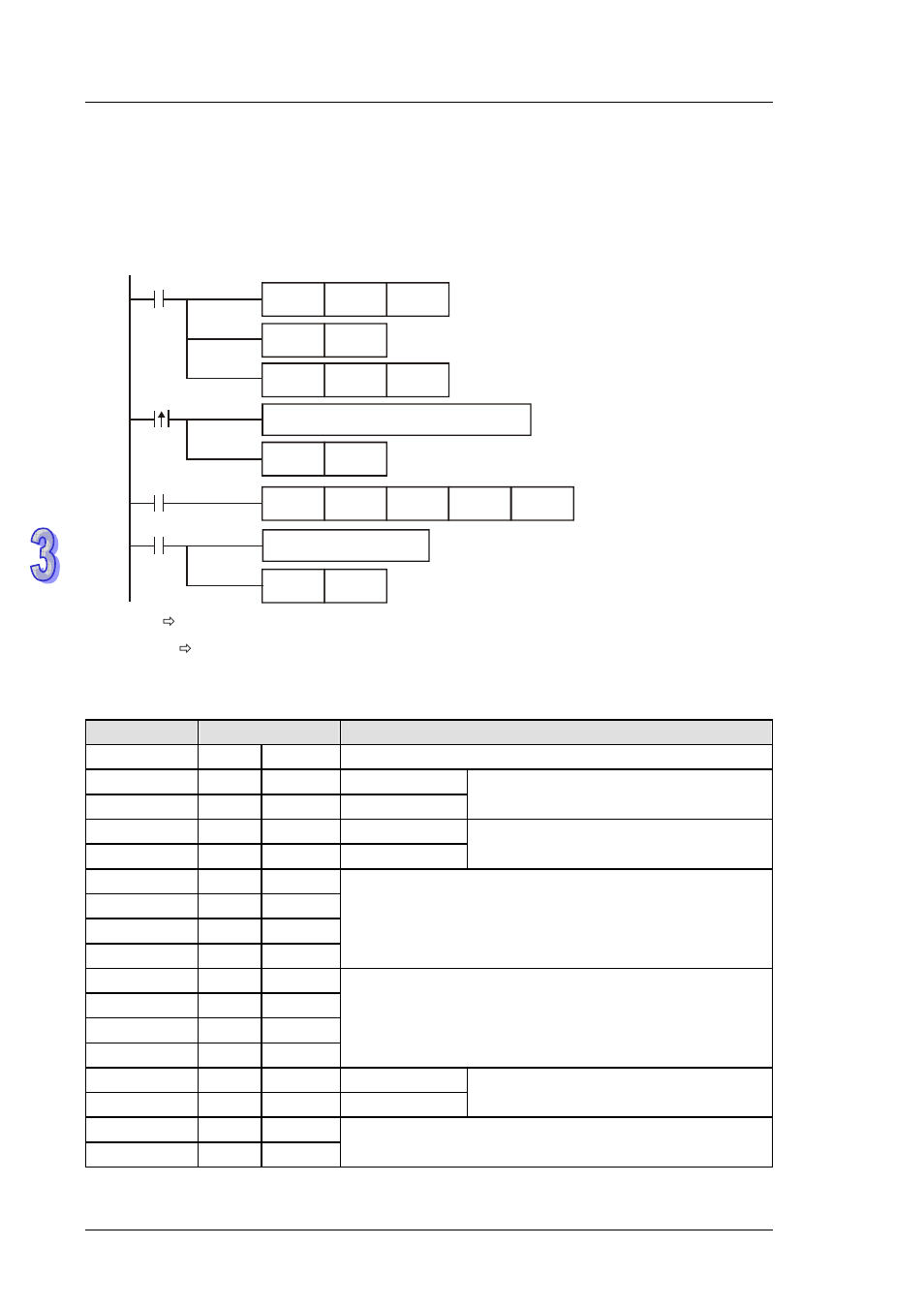 Delta DVP-ES2 User Manual | Page 322 / 702