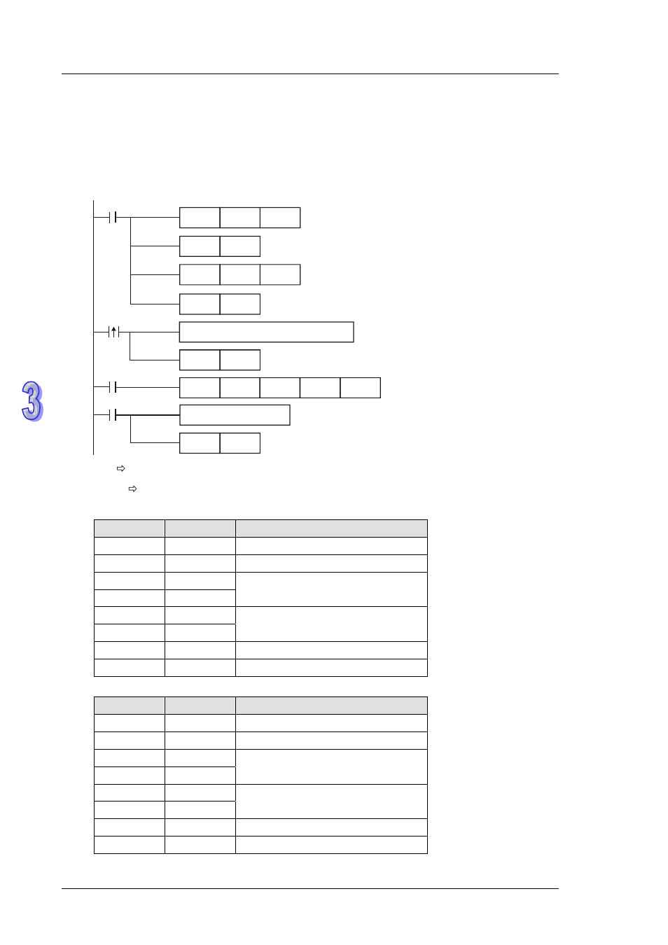 Delta DVP-ES2 User Manual | Page 324 / 702