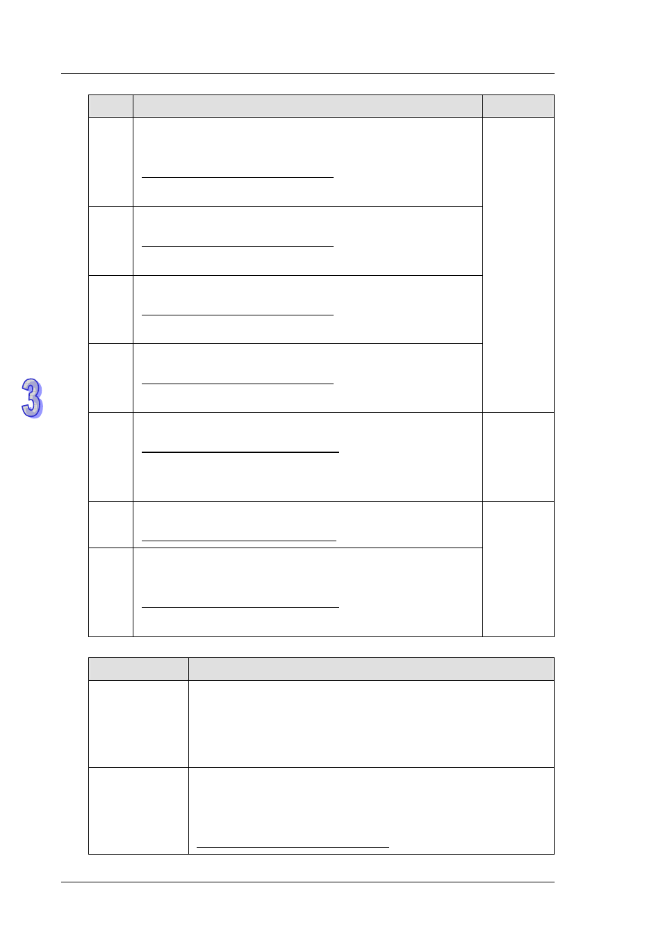 Delta DVP-ES2 User Manual | Page 330 / 702