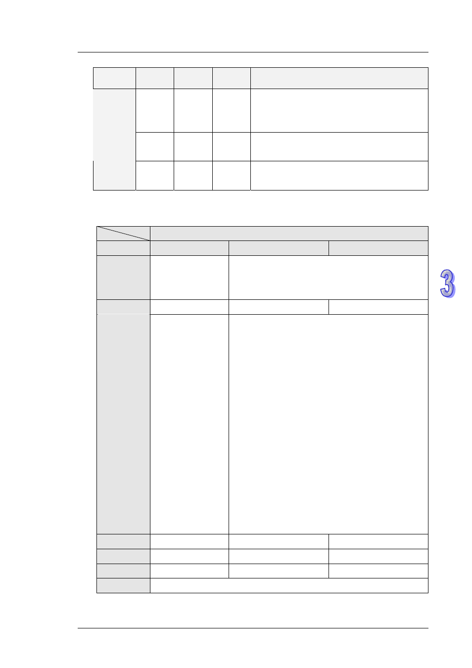 Delta DVP-ES2 User Manual | Page 335 / 702