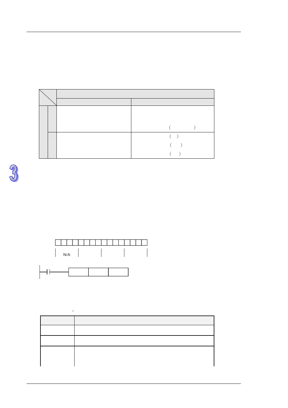 Delta DVP-ES2 User Manual | Page 336 / 702