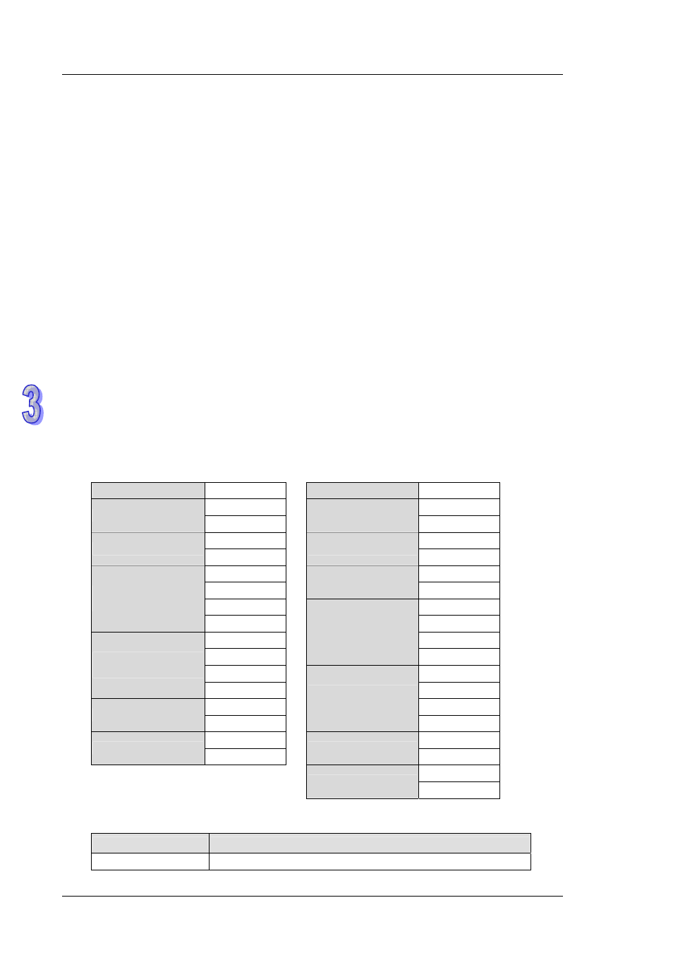 Delta DVP-ES2 User Manual | Page 338 / 702