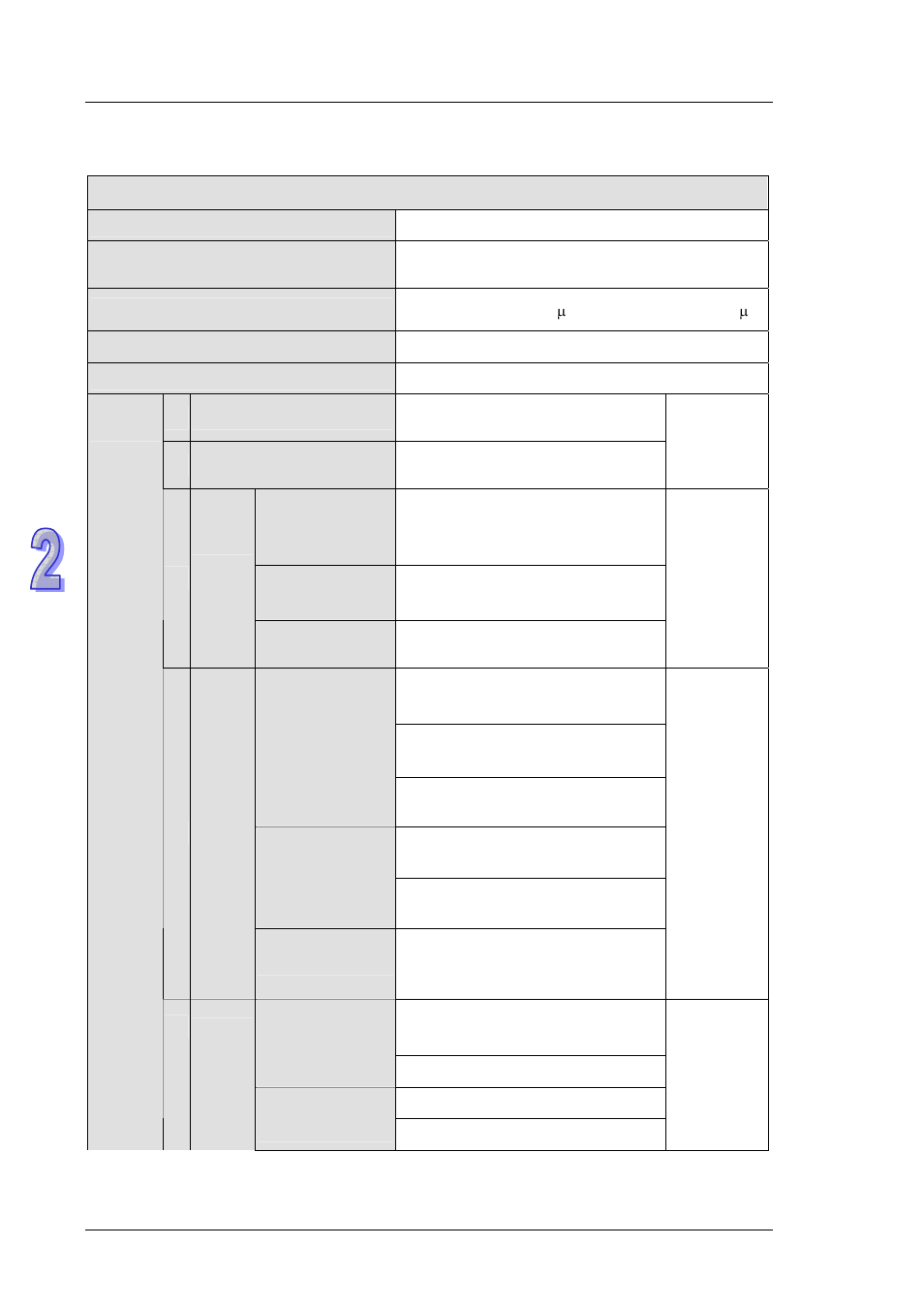 1 es2/ex2 memory map, Es2/ex2 memory map -2 | Delta DVP-ES2 User Manual | Page 34 / 702