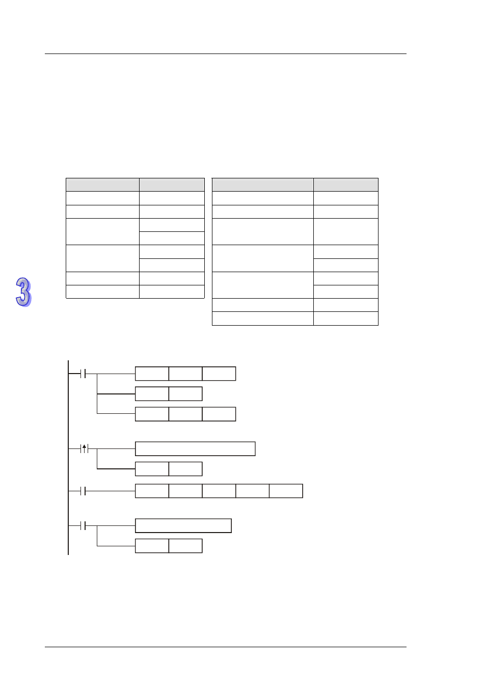 Delta DVP-ES2 User Manual | Page 340 / 702