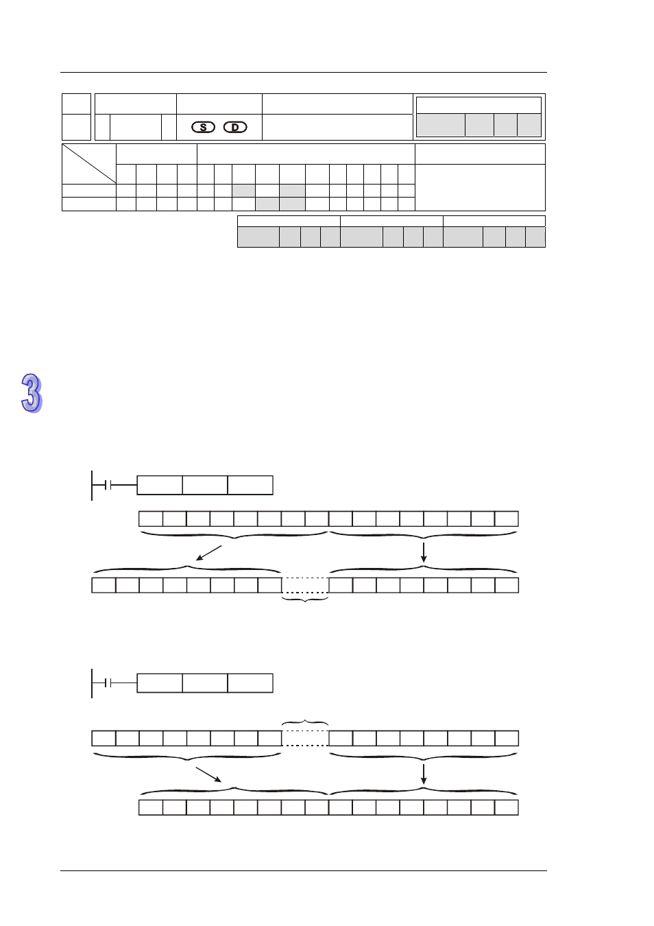 Delta DVP-ES2 User Manual | Page 342 / 702