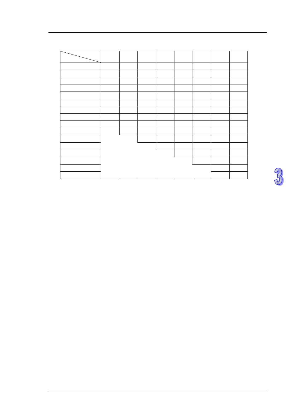 Delta DVP-ES2 User Manual | Page 347 / 702