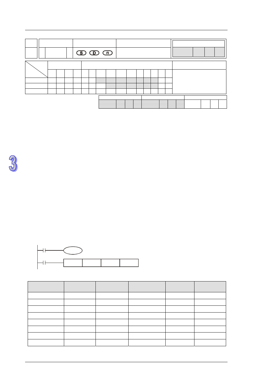 Delta DVP-ES2 User Manual | Page 348 / 702