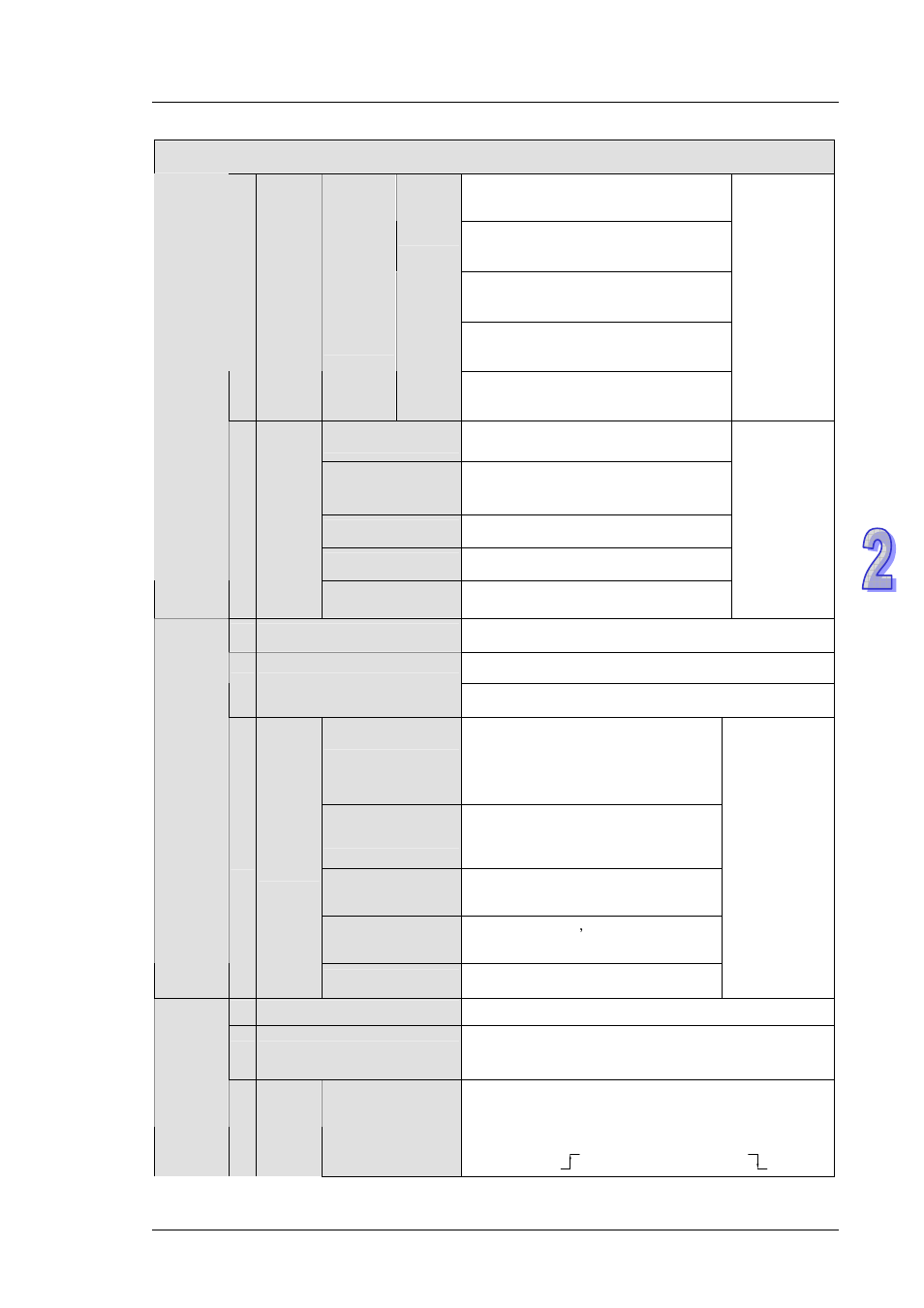 Delta DVP-ES2 User Manual | Page 35 / 702