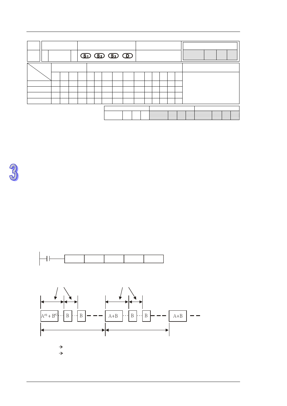 Delta DVP-ES2 User Manual | Page 356 / 702