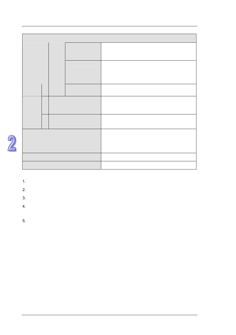 Delta DVP-ES2 User Manual | Page 36 / 702