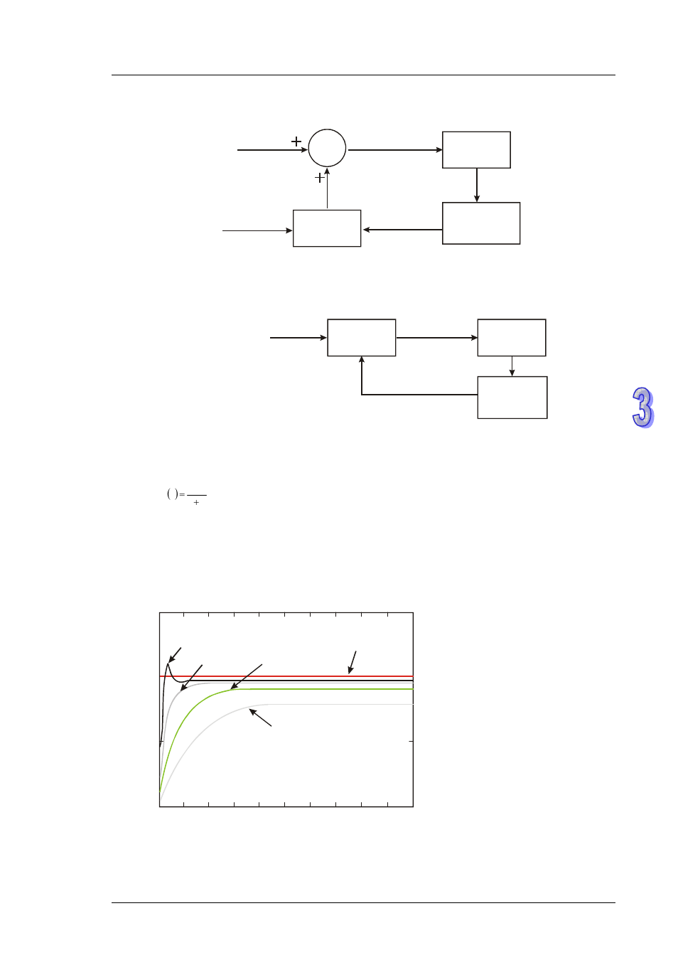 Time (sec) | Delta DVP-ES2 User Manual | Page 365 / 702