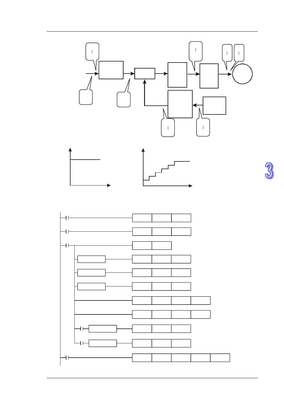 Delta DVP-ES2 User Manual | Page 367 / 702