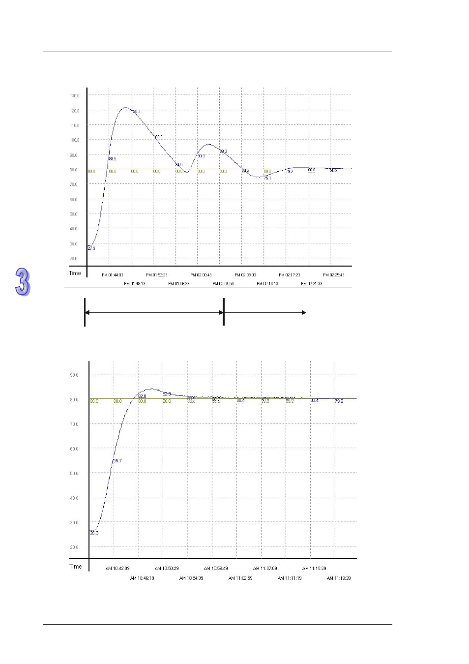 Delta DVP-ES2 User Manual | Page 370 / 702