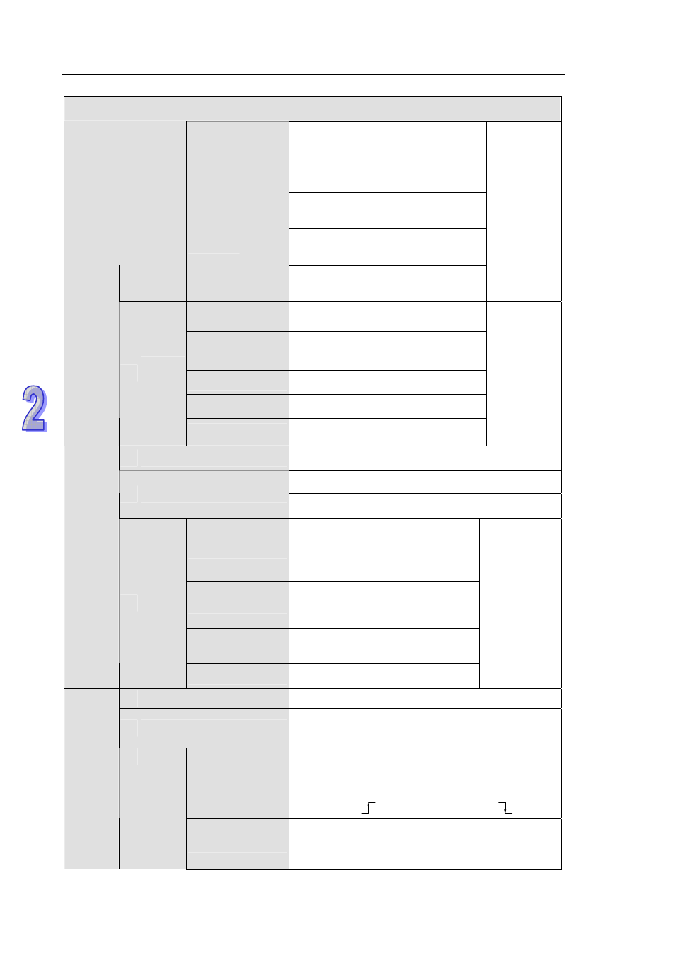 Delta DVP-ES2 User Manual | Page 38 / 702