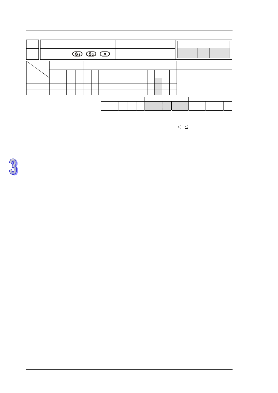 Delta DVP-ES2 User Manual | Page 384 / 702