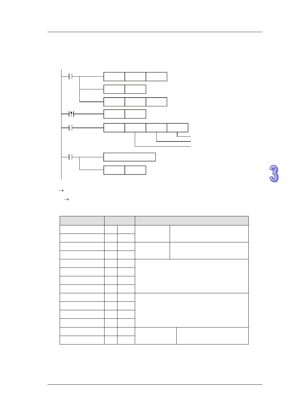 Delta DVP-ES2 User Manual | Page 385 / 702