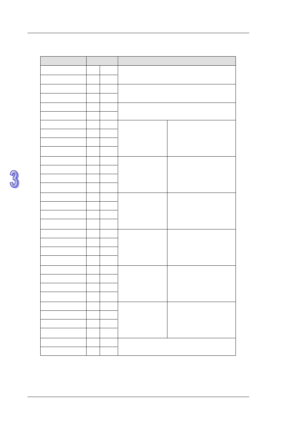 Delta DVP-ES2 User Manual | Page 386 / 702